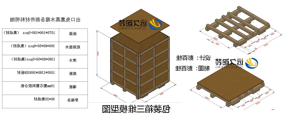 <a href='http://o0a.santanoie.net'>买球平台</a>的设计需要考虑流通环境和经济性